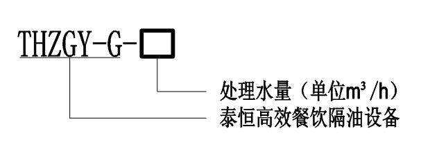 THZGY-G系列新型專業(yè)隔油專用設(shè)備型號