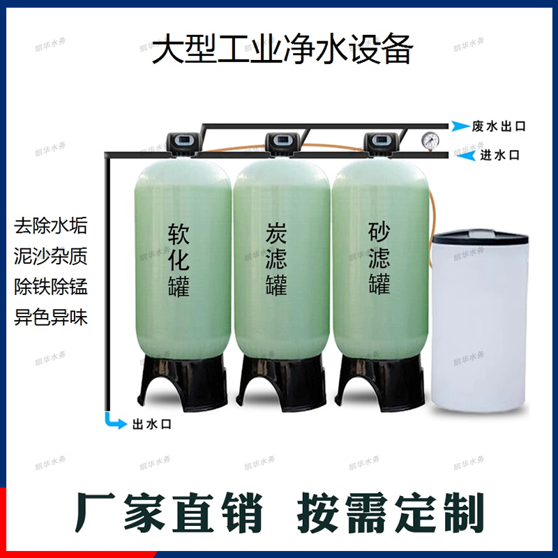 大型工業(yè)商用軟化水處理設(shè)備 農(nóng)村地下水井水泥沙水垢鍋爐過濾機器